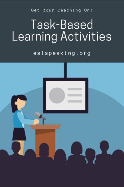 Image result for Task-based language learning Benefits