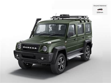 Best 4x4 Cars in India in 2025 – Price, Mileage, Specifications