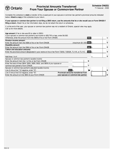 Fillable Online 5006-S2 Schedule ON(S2) - T1 General 2005 - Ontario Fax ...