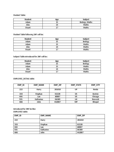 Normalisation | PDF
