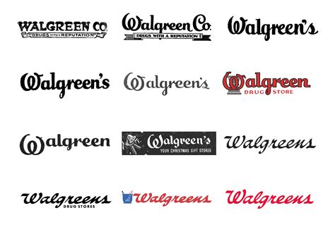 Image result for Walgreens Logo