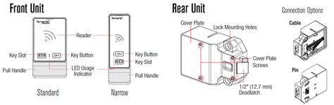 Versa Mini RFID - Digital Lock Supplier in Delhi - Practico