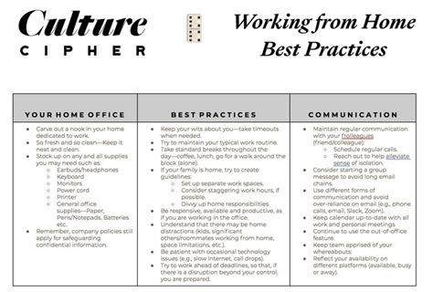 How can I reject an accepted offer letter? I got a better offer and ...