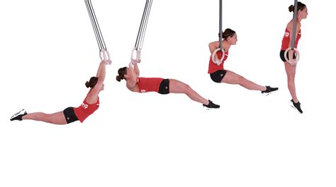 CrossFit | The Kipping Muscle-Up