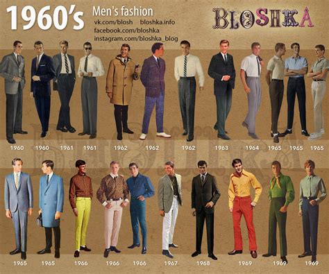 1960’s of Fashion on Behance | Fashion through the decades, Decades ...
