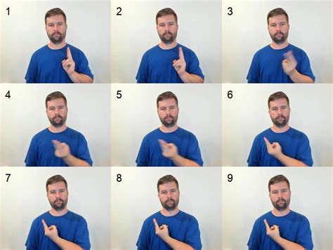 Image result for Sign Language Us