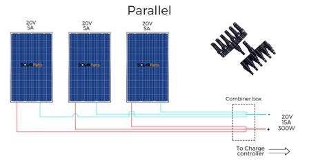 Image result for Parallel Connection of Two Solar Panel