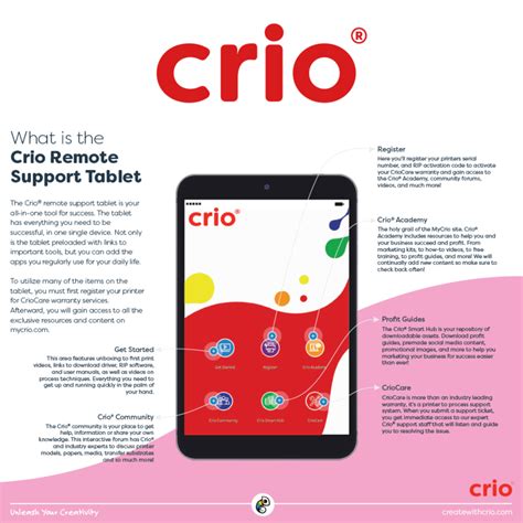 Image result for Crio Printer