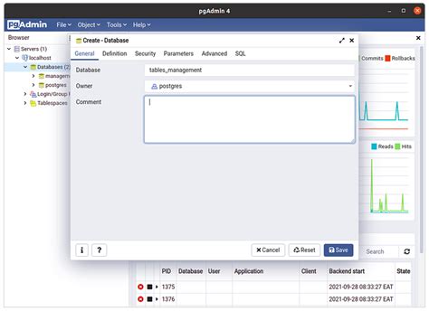 Connect PostgreSQL Spring Boot 的图像结果