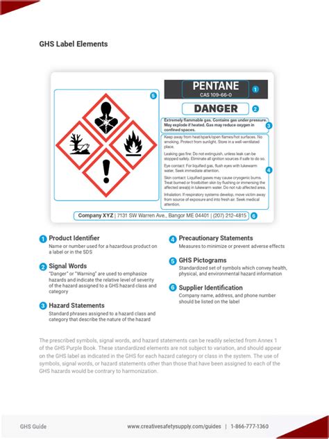 GHS Label Elements | PDF | Hazards | Occupational Safety And Health