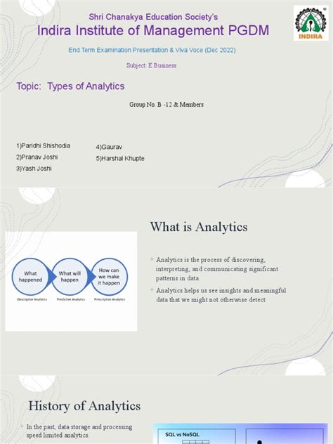 Image result for 4 Types of Analytics