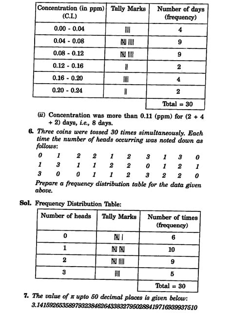 Image result for Class 9th Math Statistic