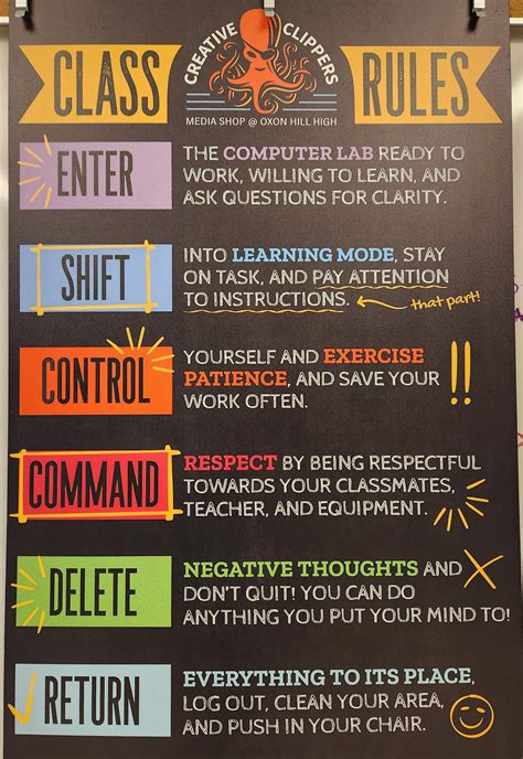 Computer Lab Classroom Rules 的图像结果