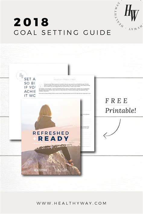 Image result for Goal Setting Guide