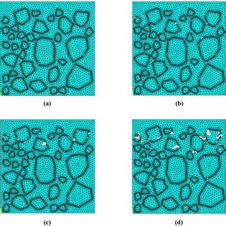 Image result for Aggregate Shape