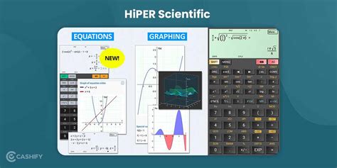 7 Best Calculator Apps for Android To Crunch Numbers Better! | Cashify Blog