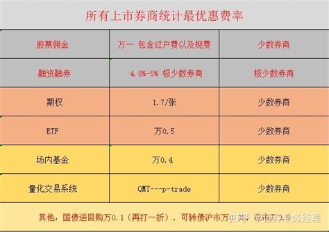 突发逆转！天津首套房贷利率上涨，恢复LPR+30基点！ - 知乎