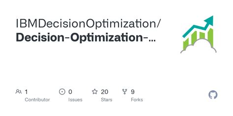 IBM Decision Optimization 的图像结果