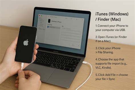 Image result for Mobile Data Transfer to PC Software