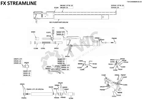 FX Stream Line 的图像结果