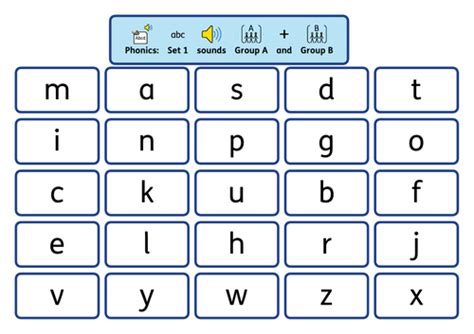 Image result for RWI Phonics Lessons Week 1 Reception Class