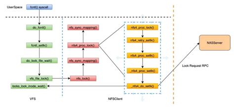 Image result for PowerShell Azure Module