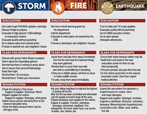 brochure natural disaster