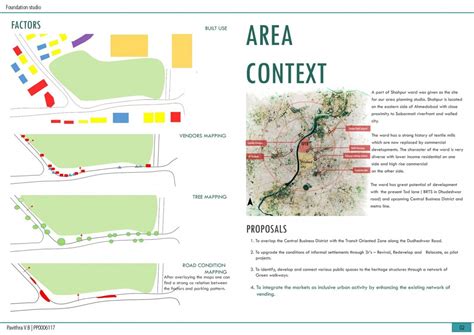 Foundation studio - Proposal for vendors | CEPT - Portfolio