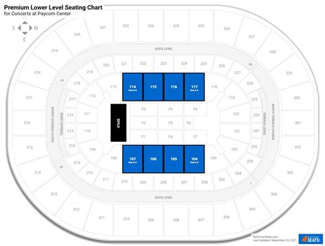 Paycom Center Seating Chart - Educational Chart Resources