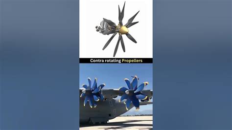 Rezultat imagine pentru 3D Modeling Propellers SolidWorks