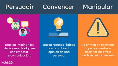 Qué es persuadir: importancia y ejemplos de estrategias