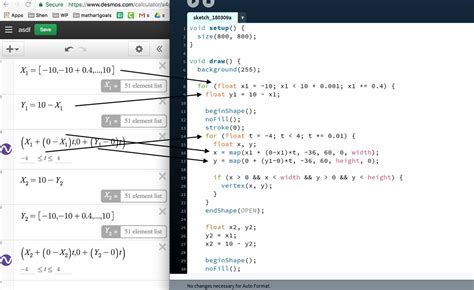 Image result for Algorithm Code Math
