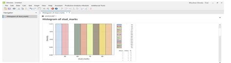 Image result for Regression Using Minitab