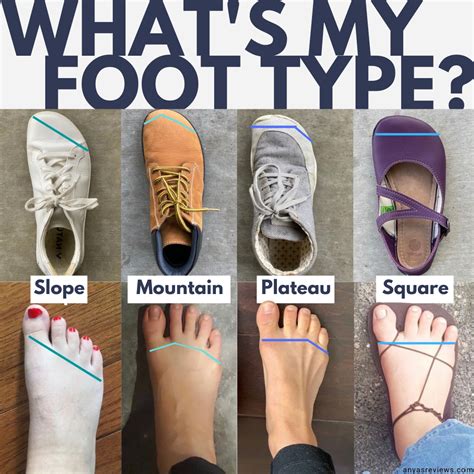 What is foot volume – Artofit