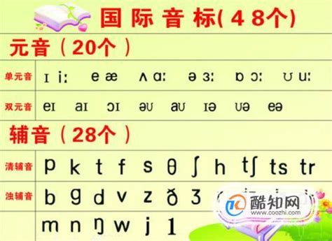 一年级语文：26个汉语拼音字母表读法及学习要点！