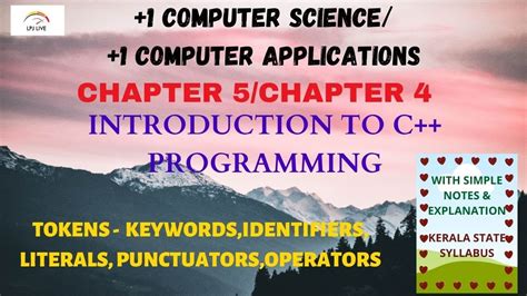 Image result for Computer Lessons in Malayalam