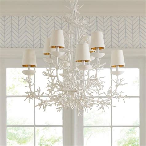 Light Bulb Replacement Guide 的图像结果