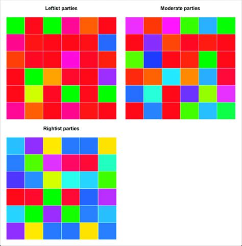 Moderate Left-Wing 的图像结果