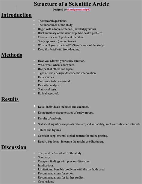 Image result for Article Structure and Format