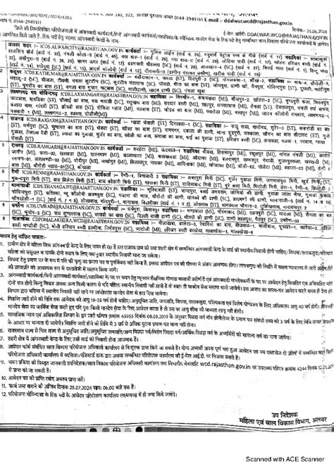 ACE Scanner 2024 06 26 - Btech notes - A HIM YOWIE WILD pi) 401624 be ...