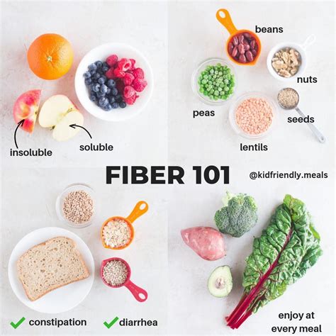 Does Taking Fiber Help Diarrhea at Christopher Shirley blog