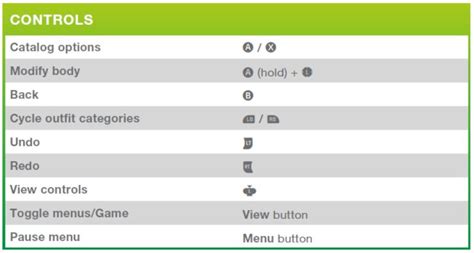 Image result for Sims 4 Camera Controls