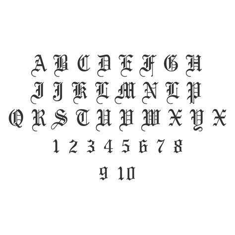 Old English Alphabet Numbers at Clemmie Xiong blog