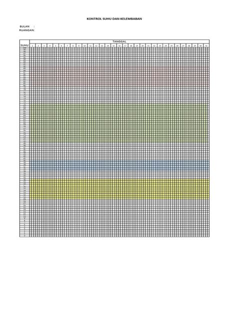 Image result for Ruangan CSSD