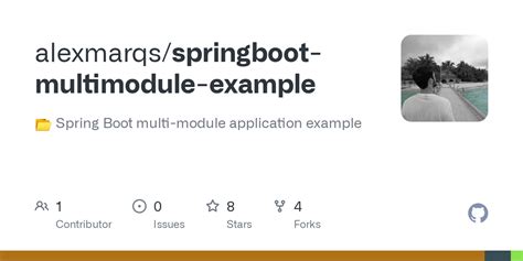 Image result for Spring Boot Modules
