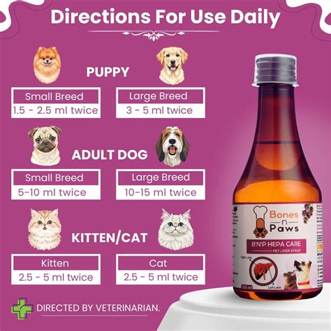 Liver Care – Bonesnpaws