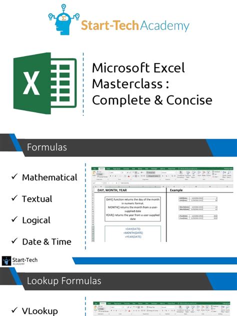 Image result for Excel Class PDF