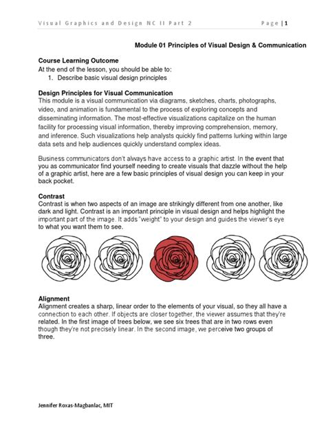 Principles 的图像结果