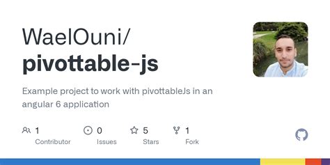 Image result for JS PivotTable