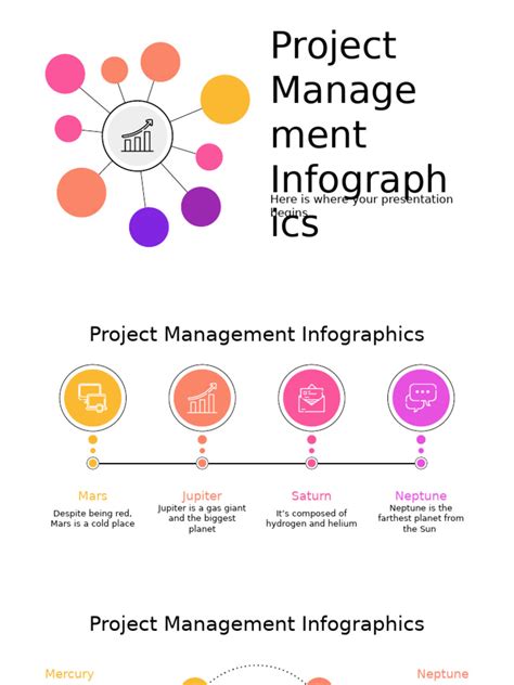 Image result for Project Manager Role Infographic
